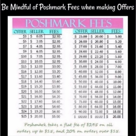 Button Earrings - Picture 4 of 5